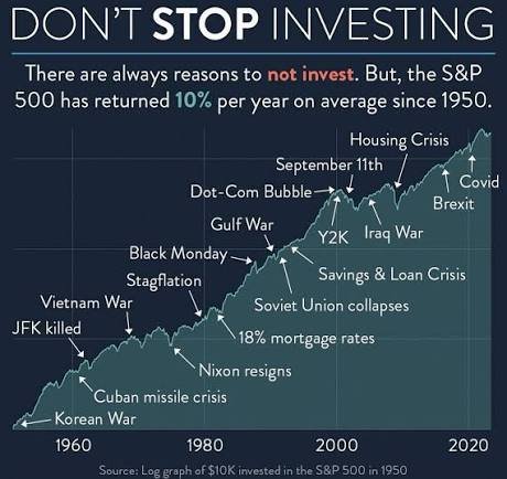 Fama French Flaneur 🍷 tweet media