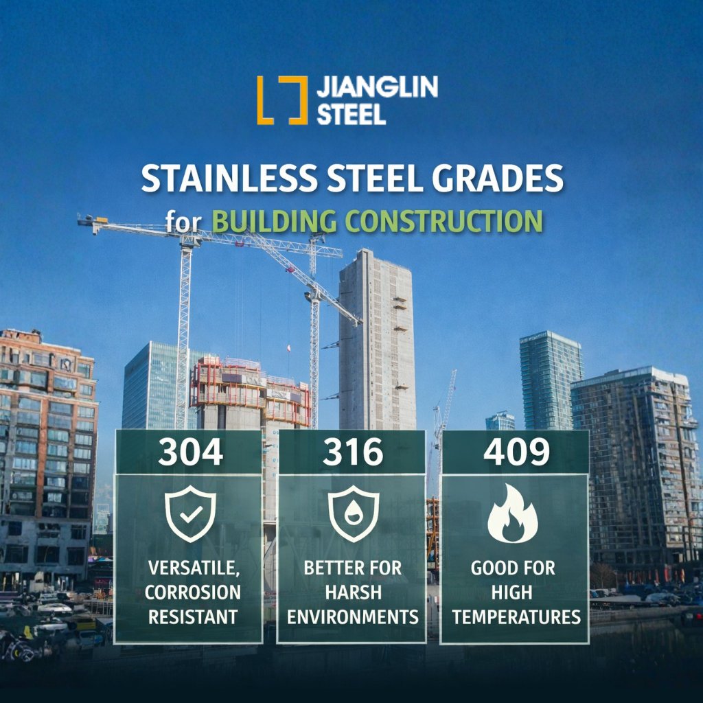 StainlessJ85907's tweet photo. Stainless Steel Grades for Construction

ICommon choices:
304: general construction use
316: better for coastal or harsh environments
409: suitable for heat-related applications

Contact us for your project requirements.

#JianglinSteel #StainlessSteel #ConstructionMaterials https://t.co/Ey1WbVxVKb