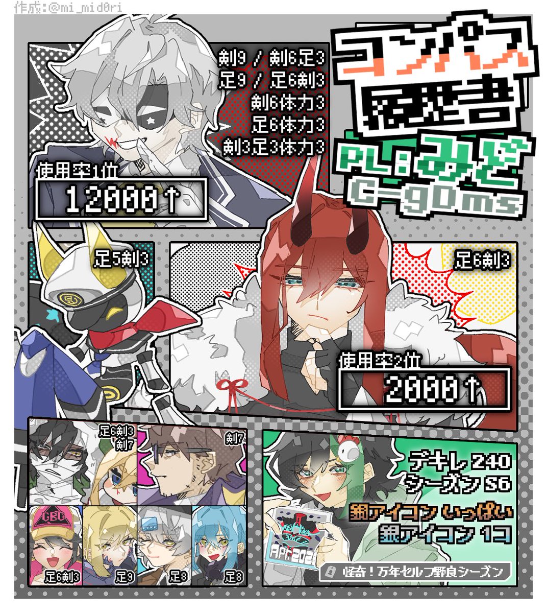 みﾟ@ニコ超2日目 tweet media