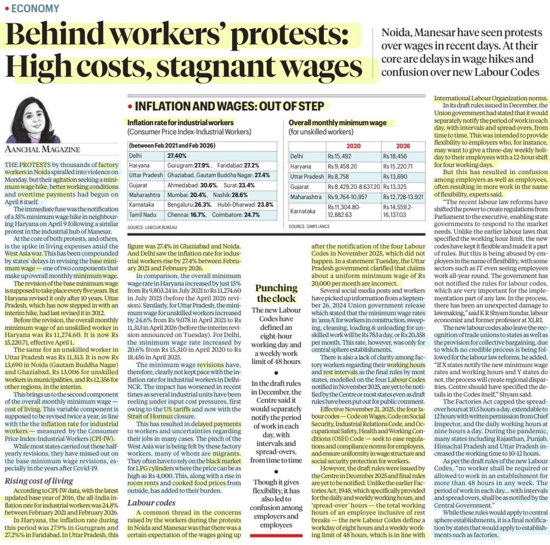 PKPraphul's tweet image. Rising costs, stagnant wages.
India’s middle class isn’t growing. it’s getting squeezed.

More work, less security, and shrinking savings- Is the ‘growth story’ leaving people behind? 
#MiddleClassCrisis #Inflation #WageStagnation #IndianEconomy #LabourCrisis #IndiaGrowth