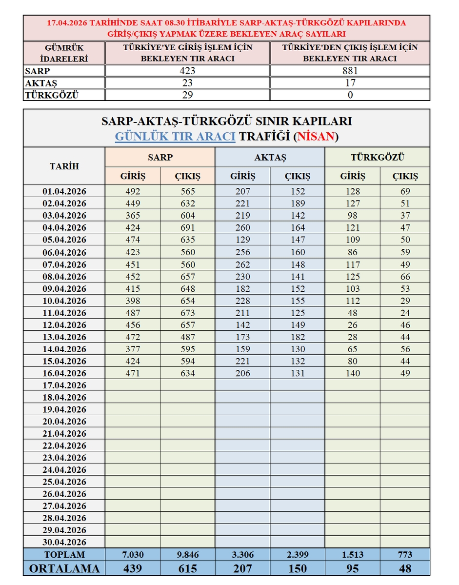 Hopa TSO tweet media