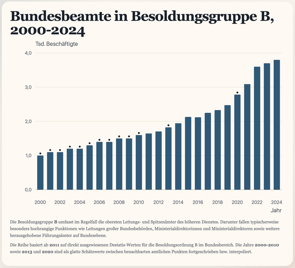 Tobias Straub tweet media