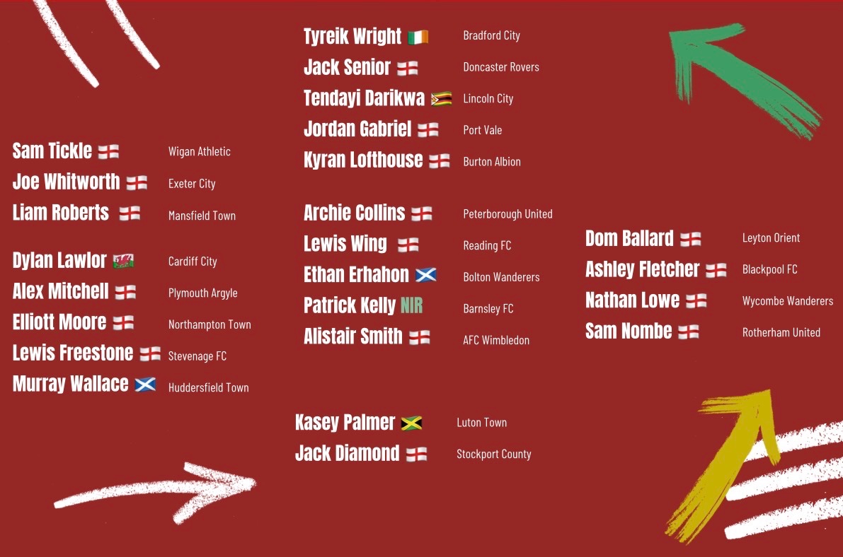 Reece Donnelly tweet media