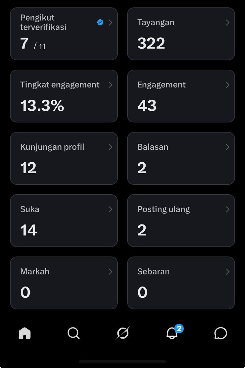 Setyawan tweet media