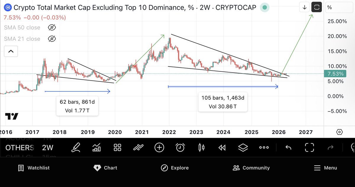 BitcoinHabebe tweet media