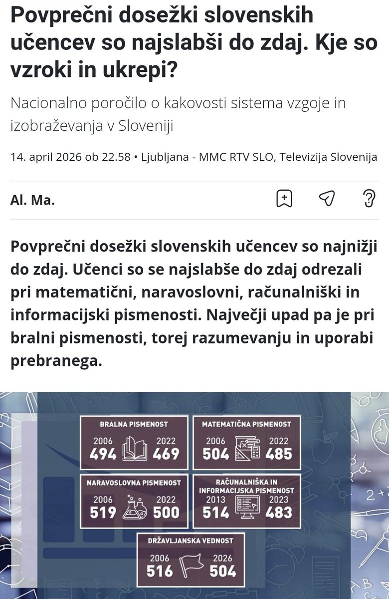 Janez Cigler Kralj tweet media