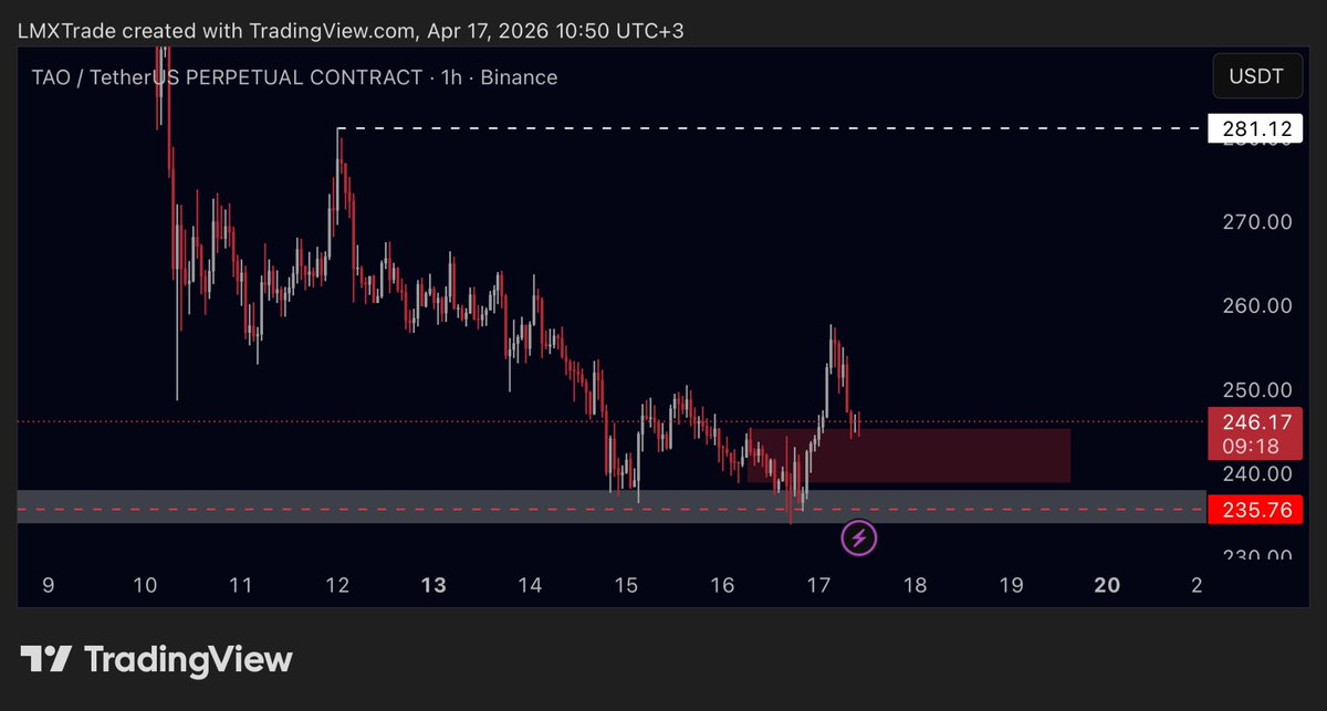 Lumex tweet media
