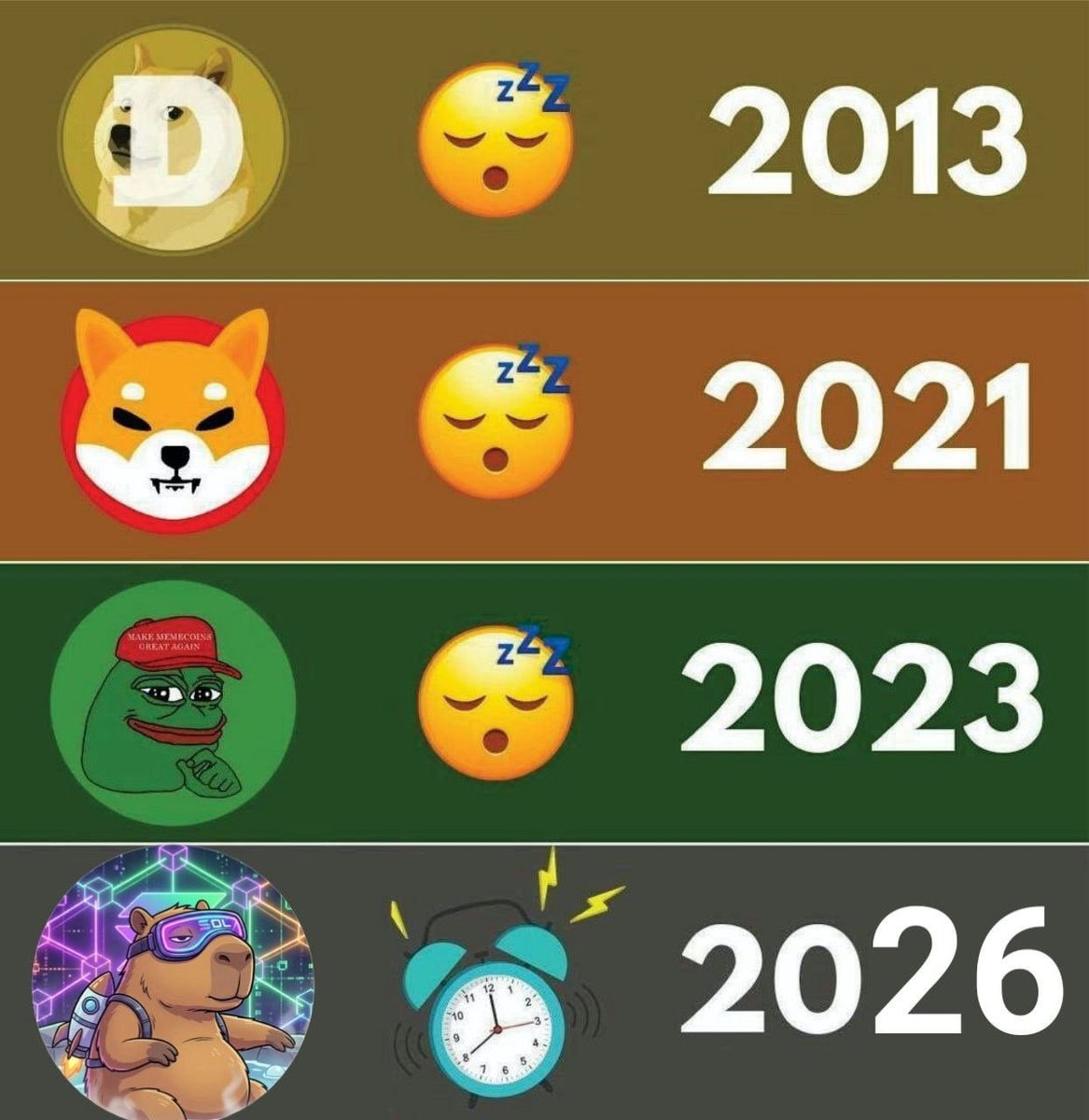 TurboCapybara_'s tweet photo. Get with the times… it’s time 🕰️
The year of the capybara 
9tZRWq3WZDggznNLYVX9ZdMAXSP8kBmGbJXXSUd6pump https://t.co/f5CDf4dE2h