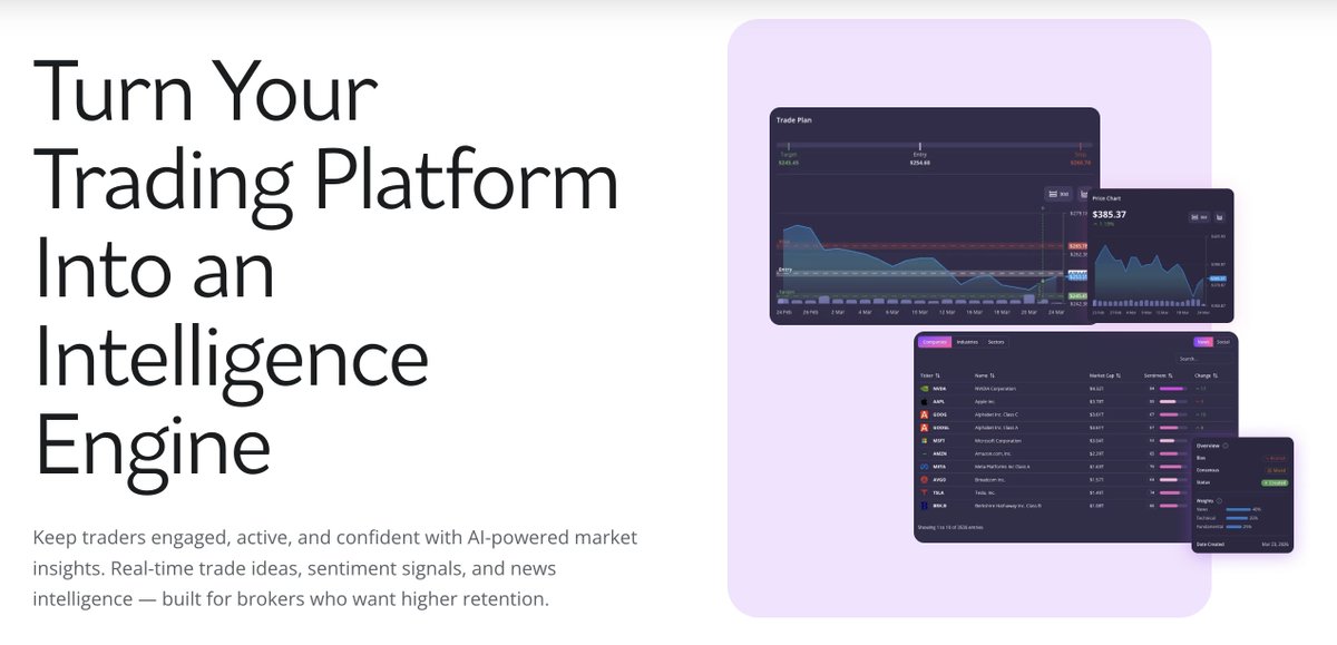 edgehound's tweet image. Edge Hound is now open for brokers, trading platforms, and institutional partners.

We built the intelligence layer retail traders lacked access to. Now we're making it available to the platforms that serve them.

Plug our #API or #widget solution into your existing platform