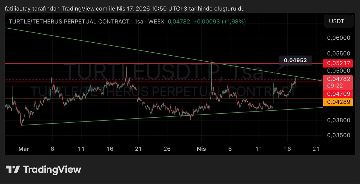 Black Crypto 🌑 tweet media