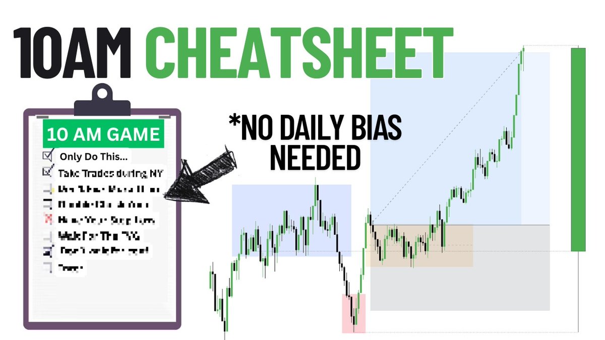 DionTrades ✪ tweet media