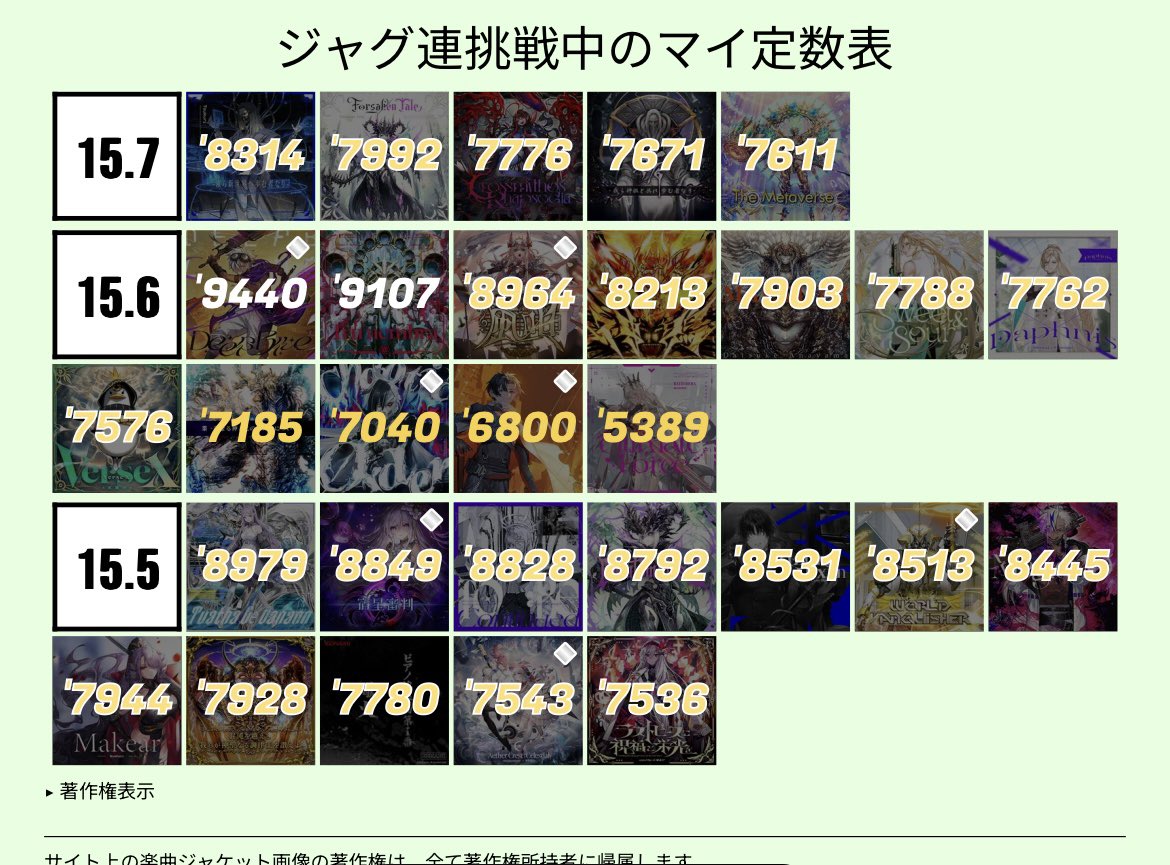 業と顔は希望ある