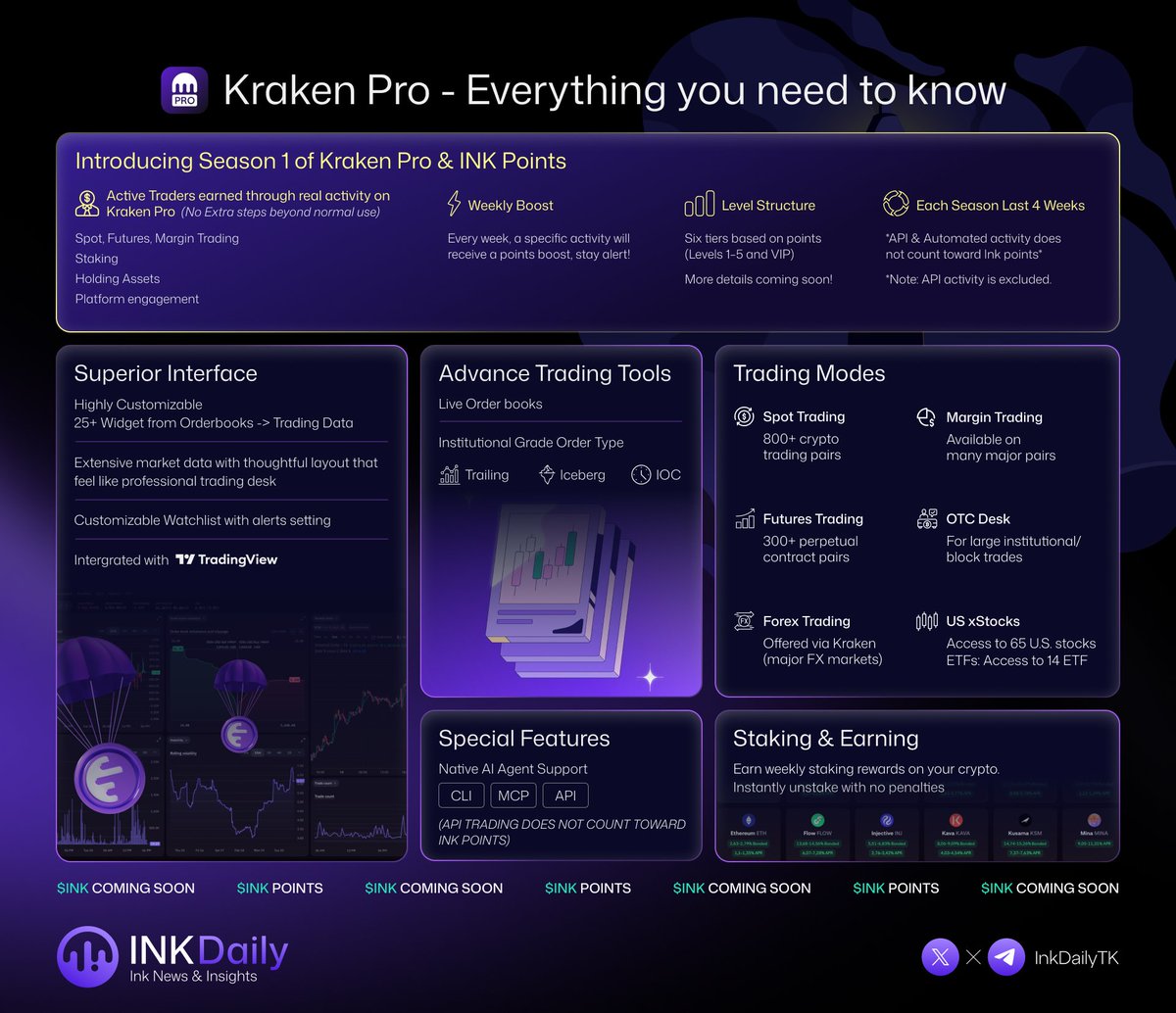 Ink Daily tweet media