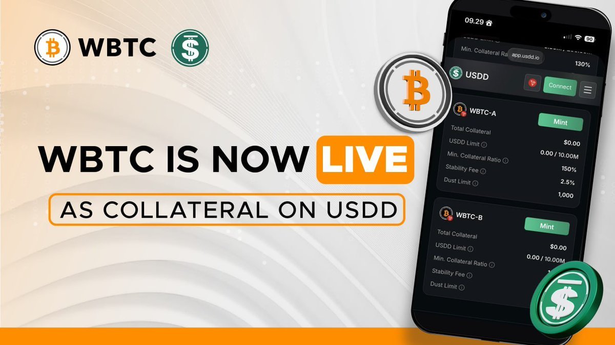 BD Ventures | BDVenture.BnB tweet media