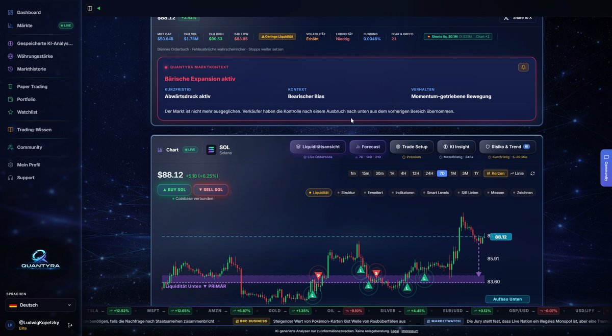 Quantyra tweet media