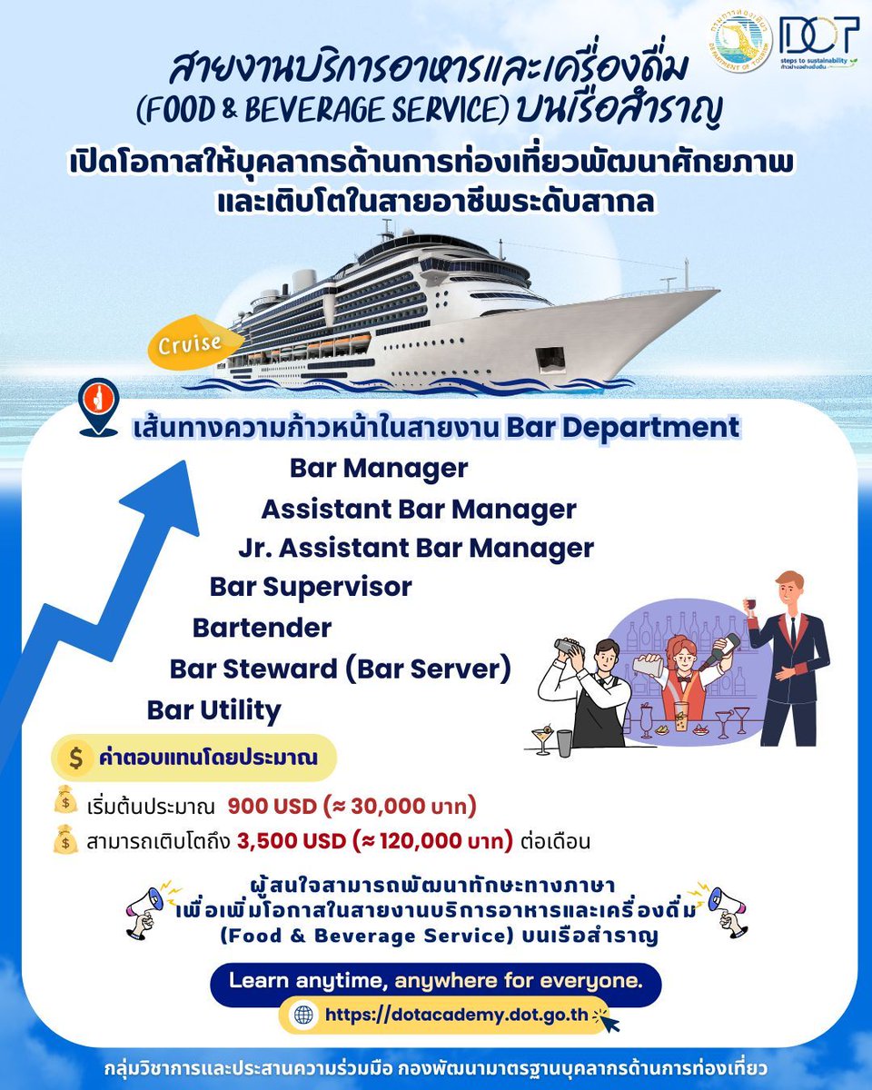 กรมการท่องเที่ยว tweet media
