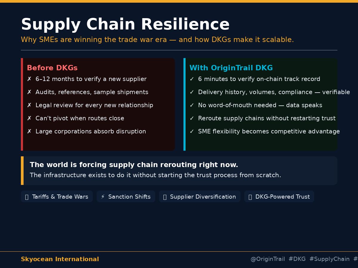 Skyocean international tweet media