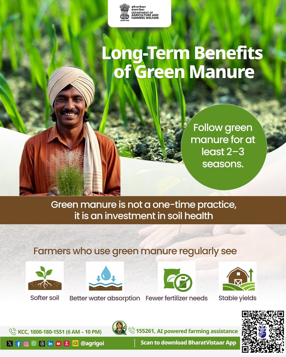 Agriculture INDIA tweet media