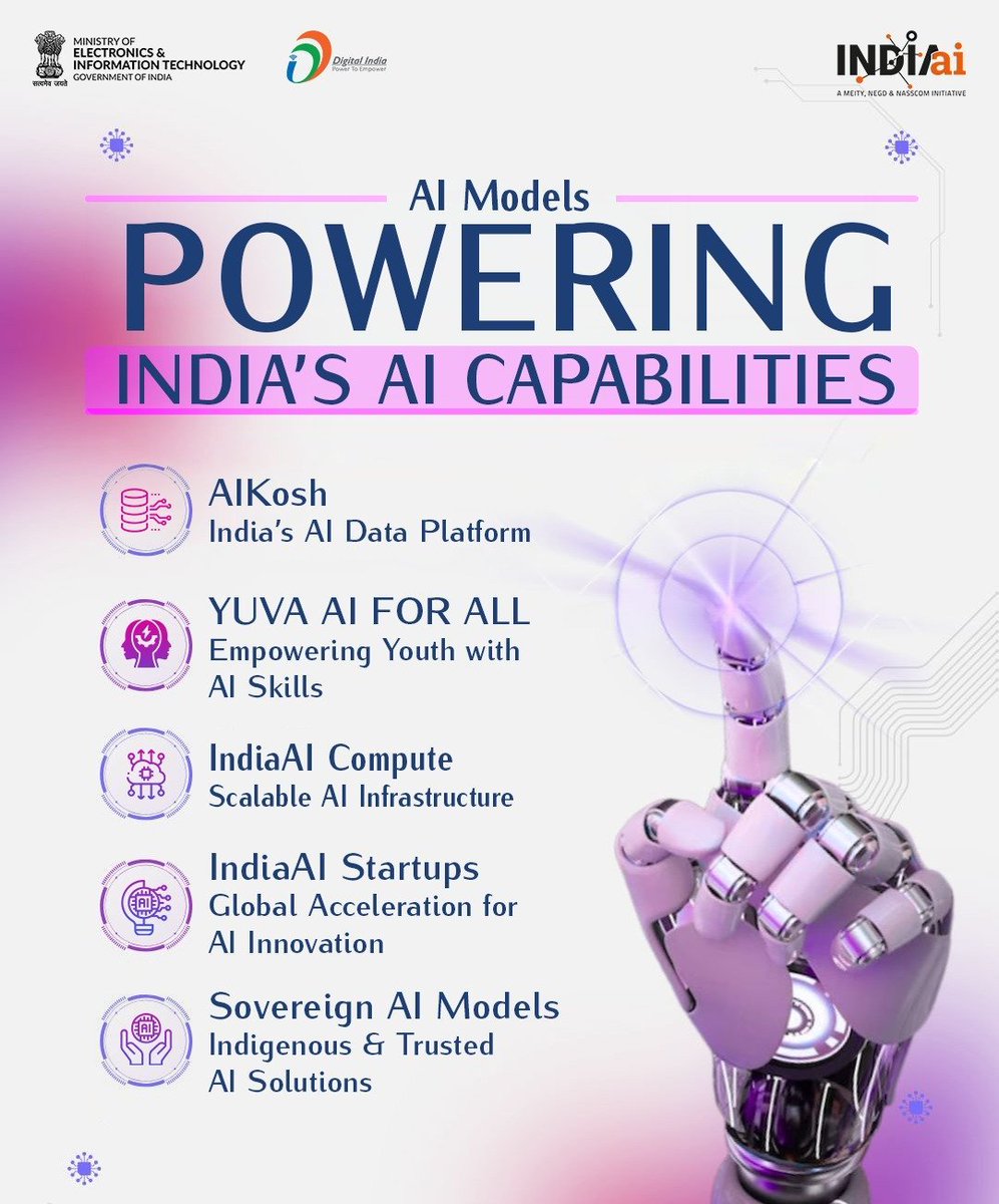 AIRNewsHindi's tweet image. IndiaAI मिशन ने IndiaAI स्टार्टअप्स ग्लोबल एक्सेलरेशन प्रोग्राम के दूसरे बैच के लिए 10 अत्याधुनिक भारतीय AI स्टार्टअप्स के चयन की घोषणा की है।

#ResponsibleAI #AIforHealth #DigitalHealth #IndiaAI #IndiaAI #DigitalIndia
@OfficialINDIAai

@GoI_MeitY