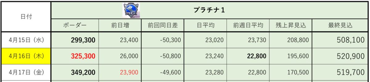 まささ tweet media