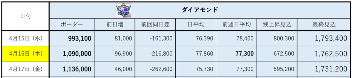 まささ tweet media