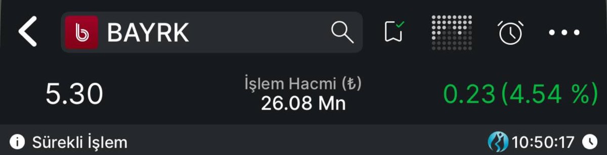 #BAYRK NET giriş NET çıkış
Allah bin bereket versin, 2 günde %10 kâr sağladı bizlere.

Yeni hisseyi bekleyenler beğeni, RT ve yorum bırakabilir

Önümüzdeki hafta Telegram’da paylaşacağım 👇🏻

t.me/+hipfsSuoqm5lN…