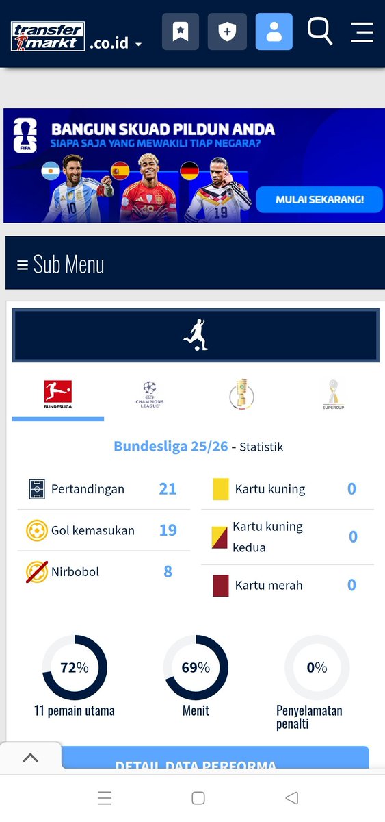 Nugroho1497's tweet photo. @SyiddAtreides @BetaKopites Bener dari 27 pertandingan BULI. dia hampir selalu kebobolan. https://t.co/ovfExpsCya