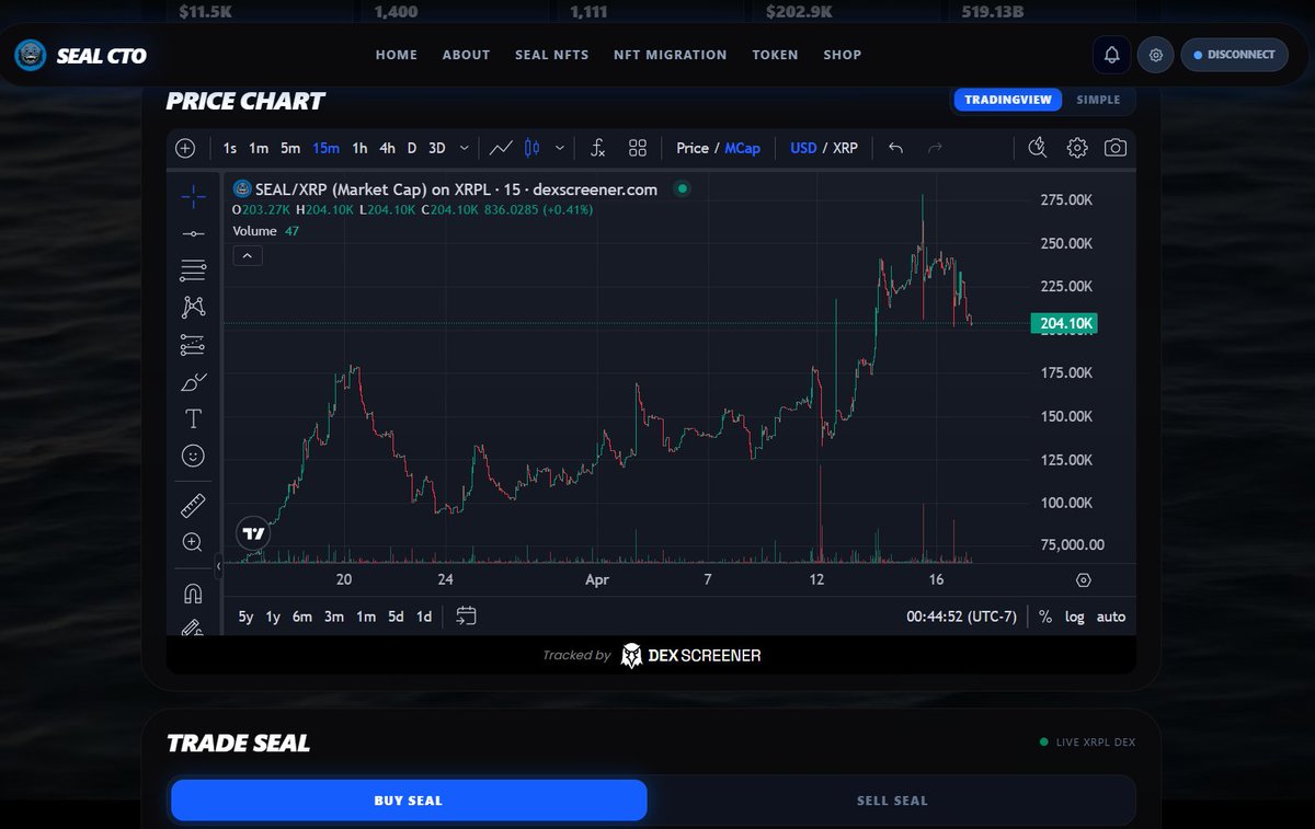 Seal CTO tweet media