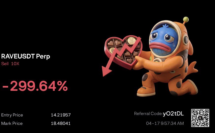 PV = nRT tweet media