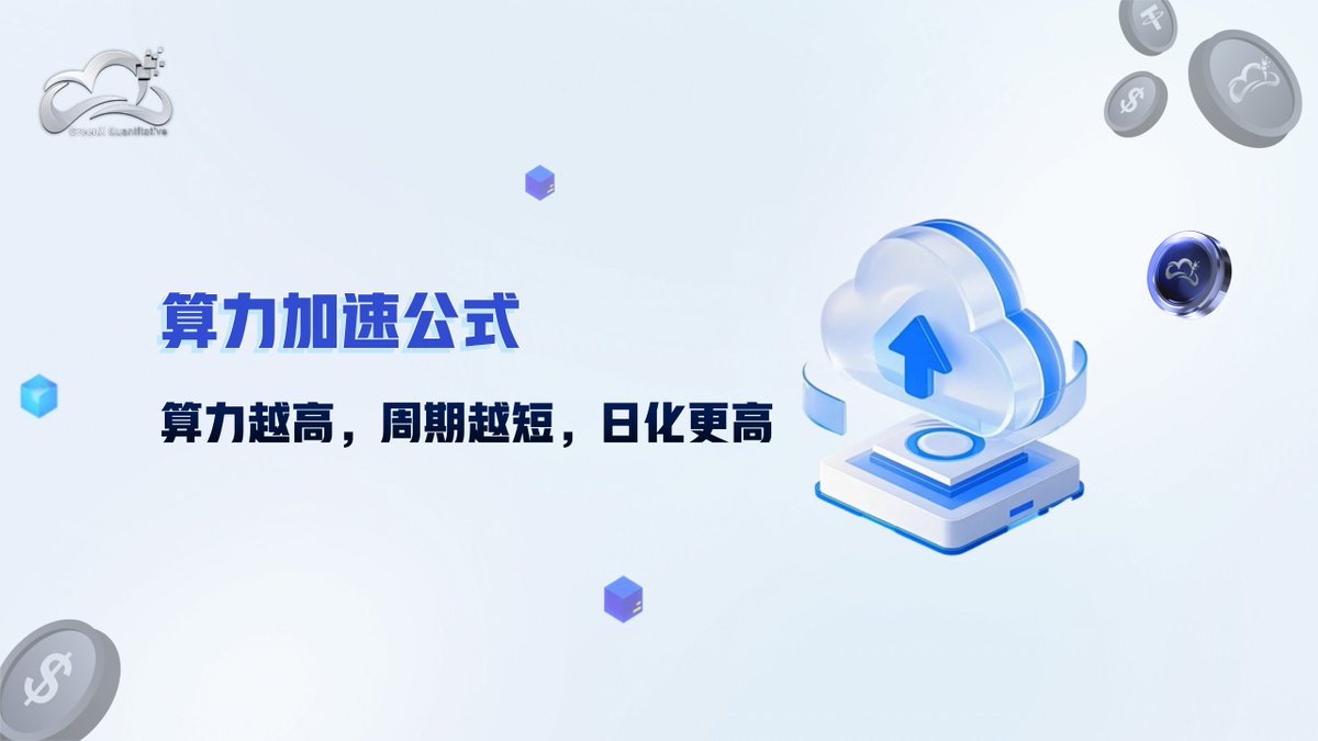 GreenX 量化 tweet media