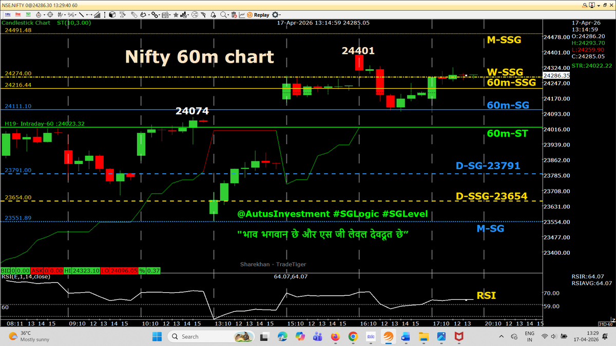 Rajendra Agarwal tweet media
