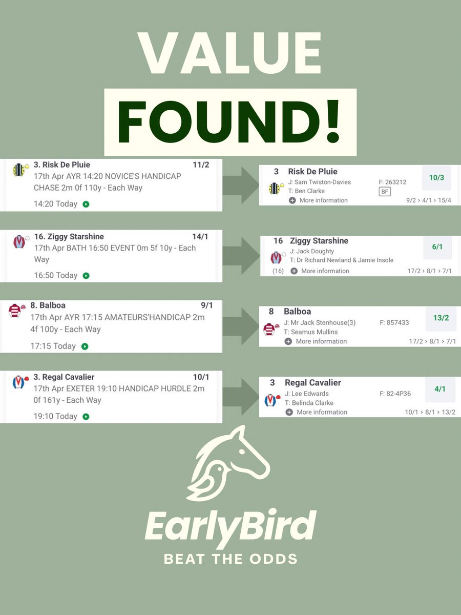 EarlyBird Bets tweet media