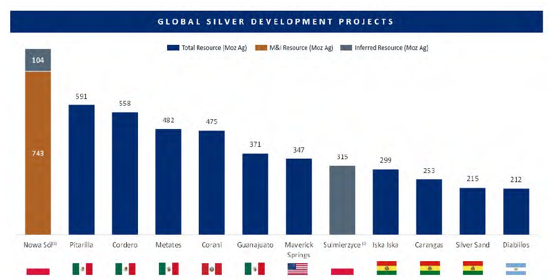 Konrad Krasuski tweet media