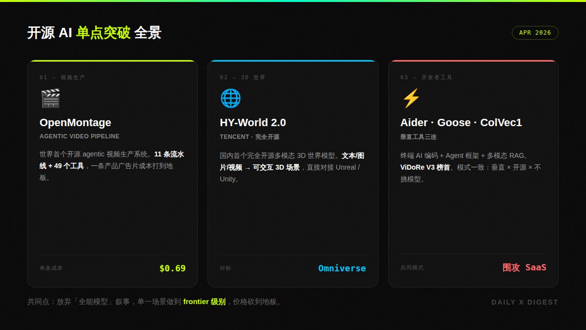 泰多宝 tweet media