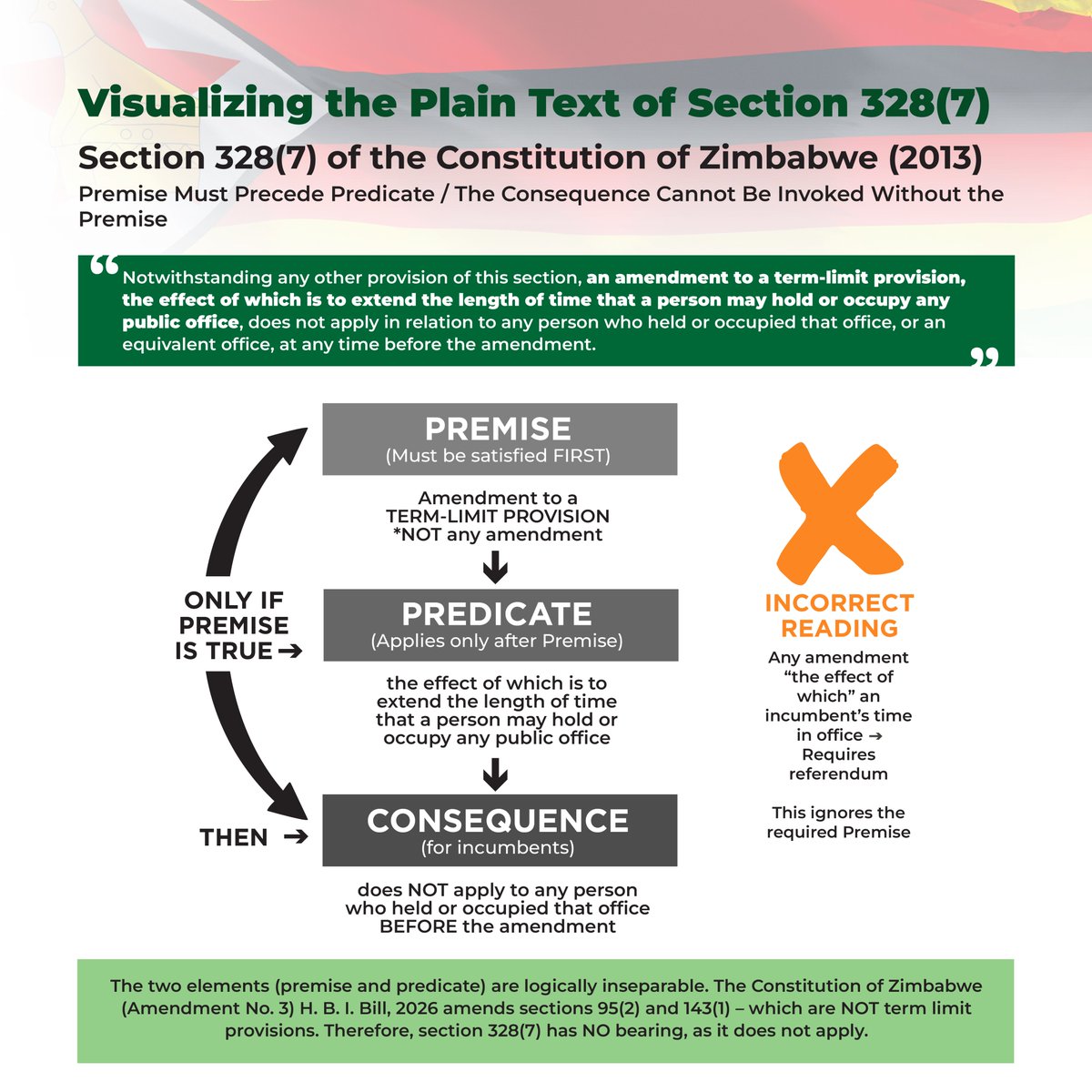 Prof Jonathan Moyo tweet media