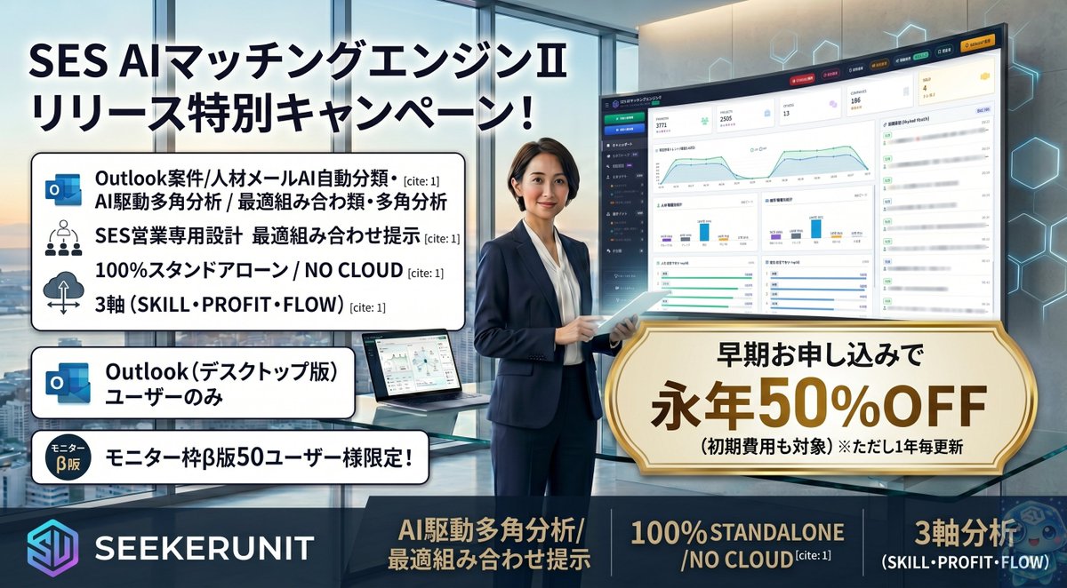 Sys_SEEKERUNIT's tweet photo. 🚀SES AIマッチングエンジンⅡ リリース特別キャンペーン！
Outlook(デスクトップ版)のメールをAI分類＆最適提示✨NO CLOUDのSES専用設計🔒

【モニターβ版50名限定】早期申込で初期費用含む永年50%OFF！(※1年毎更新)
お申し込みはこちら👉
https://t.co/AvjMumIFZO

#SES営業 #AIマッチングシステム https://t.co/wQdCI6xYyD