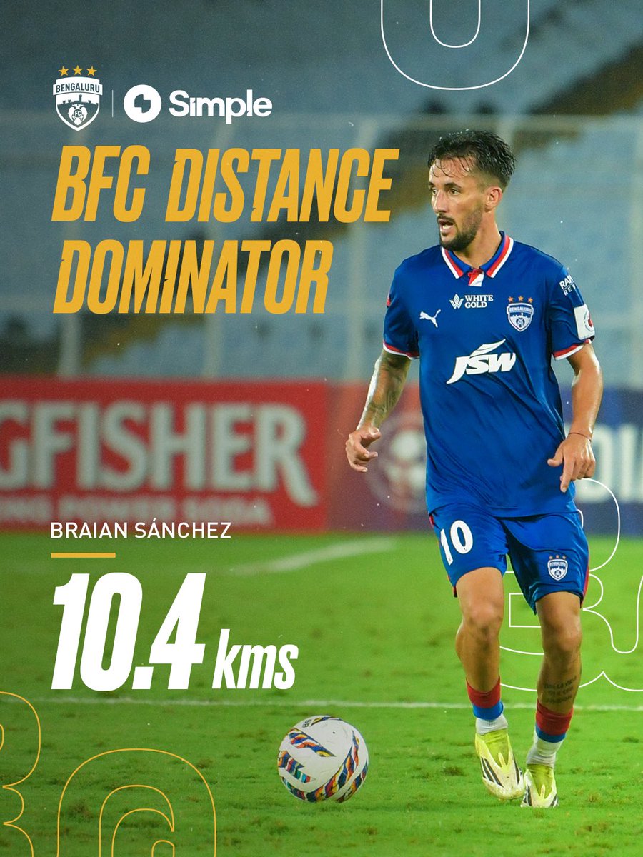 bengalurufc's tweet photo. Spreading his magic all over the pitch. ✨
Braian Sánchez is the BFC Simple Distance Dominator from #EBFCBFC. 🏃♂️
#WeAreBFC #BFCxSimple https://t.co/P2MNoWcanA