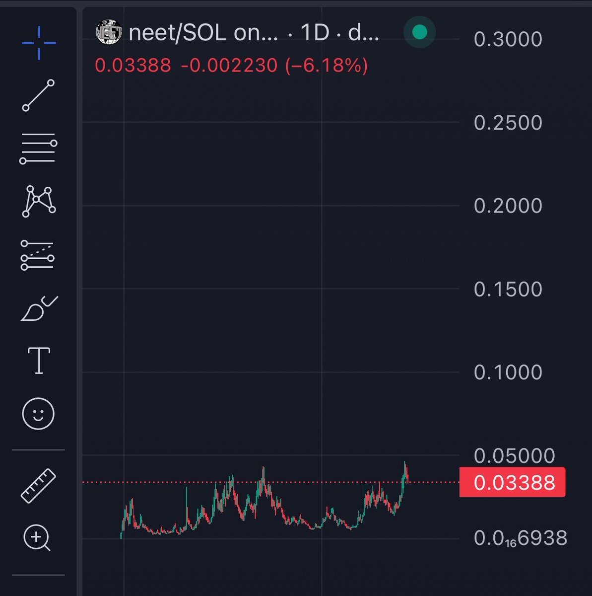 Legomakers (neet mode) tweet media