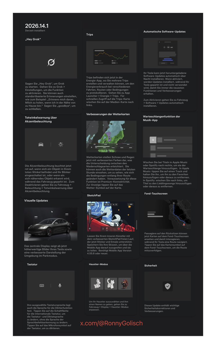 RonnyGolisch's tweet image. Riesiges Dankeschön an die Community, die mir die Release Notes zum Tesla Software Update 2026.14.1, dem Spring Update, zugeschickt hat! 🙏 Viel Spaß damit und danke an alle, die immer so schnell dabei sind! ❤️ #Tesla #TeslaDE #SpringUpdate