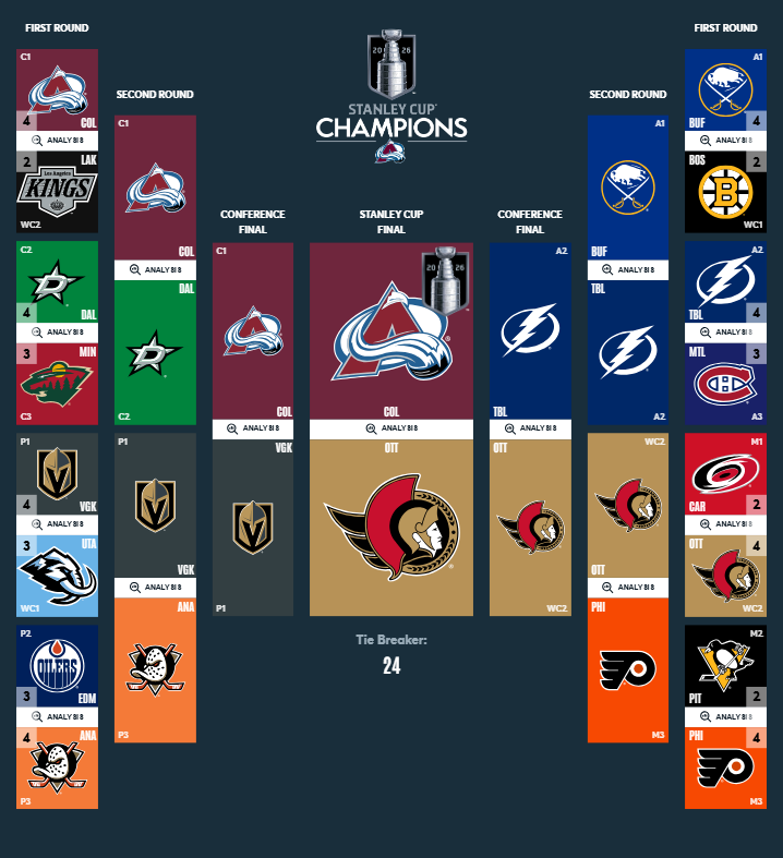 x - The Riddler tweet media