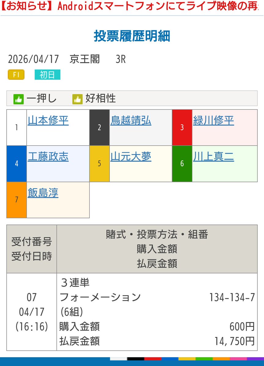 八王子のファッションリーダー飯島淳の3着付けで万車券

同い年で独身、親近感しかないけどビジュアルが違い過ぎるので憎い

悔しいので全額相原プロレスアリオ大会のお菓子に使ってしまおう。