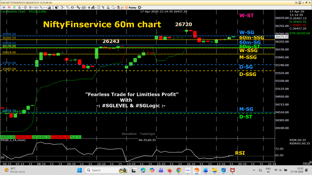 Rajendra Agarwal tweet media