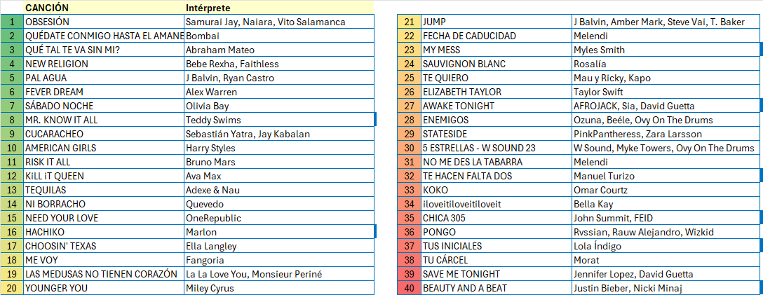 Memoria40 tweet media