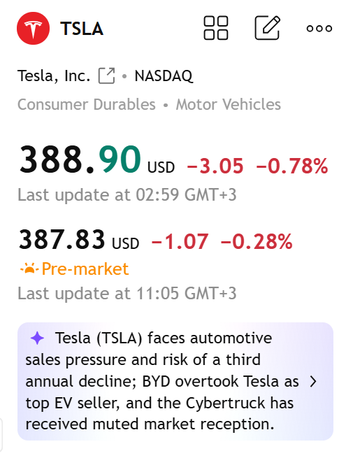 T Ξ S L Λ Algo tweet media