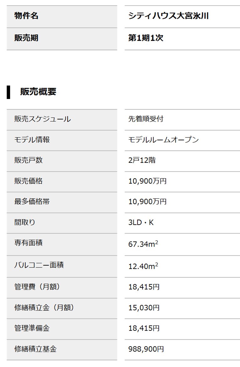 前川【元新築マンションの中の人】 tweet media