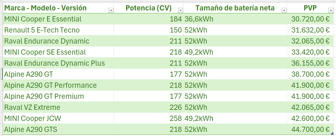 Guille G. Alfonsín tweet media