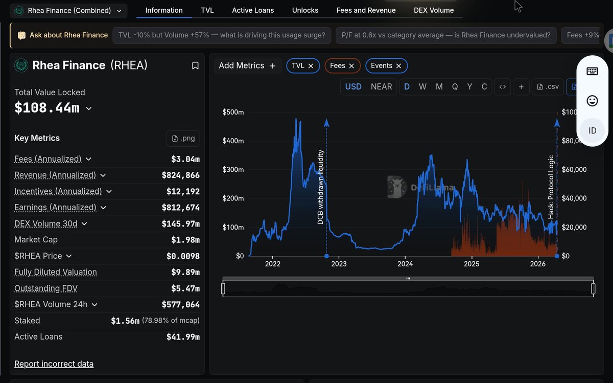 paleogarci.near🇮🇩 (⋈, 🤖) tweet media