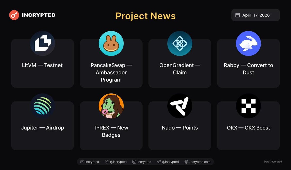 Incrypted tweet media