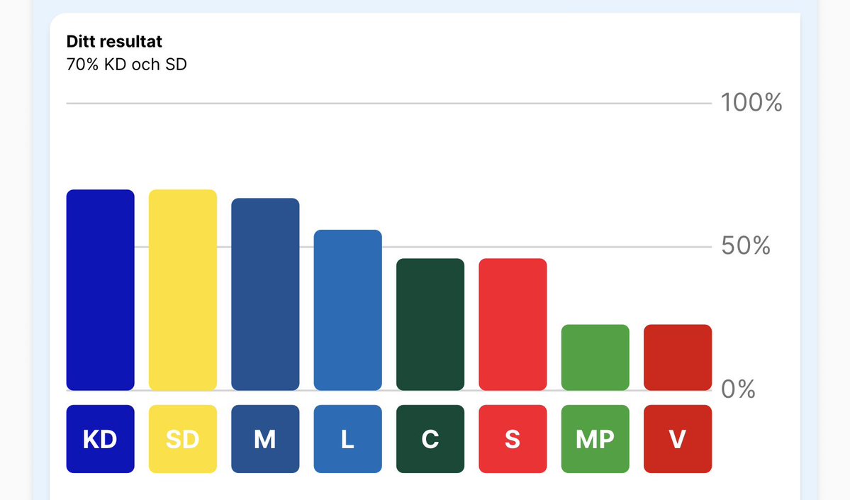 Man With A Name tweet media