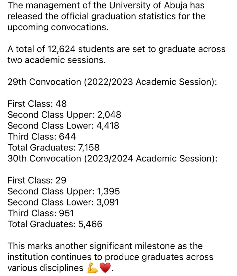 Mustapha 🎮 tweet media